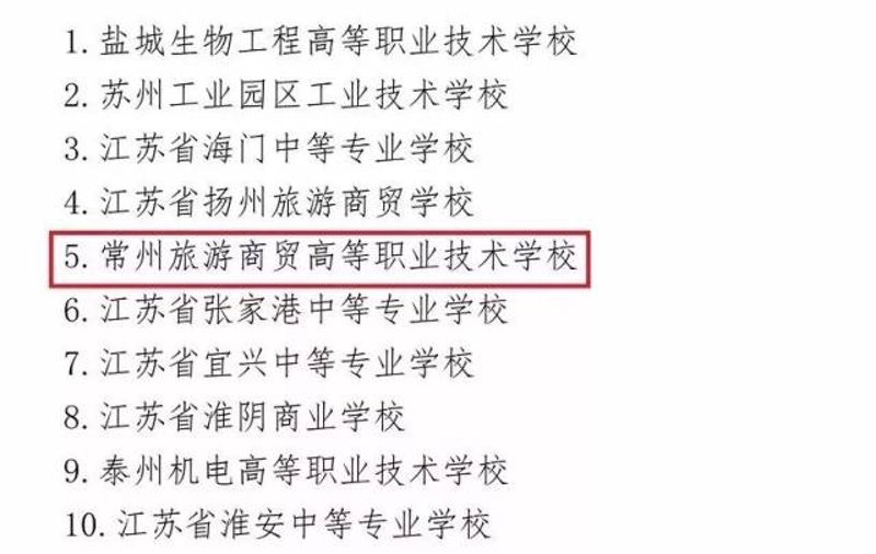 如何选择合适的泰州商贸公司